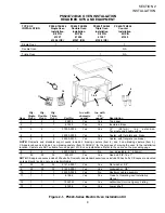 Preview for 13 page of Middleby Marshall PS624E Owner'S Operating And Installation Manual