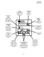 Preview for 25 page of Middleby Marshall PS624E Owner'S Operating And Installation Manual