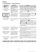 Preview for 26 page of Middleby Marshall PS624E Owner'S Operating And Installation Manual