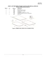 Предварительный просмотр 13 страницы Middleby Marshall PS629E Series Owner'S Operating And Installation Manual