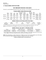 Preview for 6 page of Middleby Marshall PS629G Series Owner'S Operating & Installation Manual