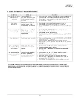 Preview for 31 page of Middleby Marshall PS629G Series Owner'S Operating & Installation Manual