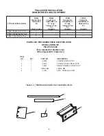 Preview for 8 page of Middleby Marshall PS640 series Owner'S Operating And Installation Manual