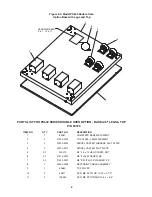 Preview for 10 page of Middleby Marshall PS640 series Owner'S Operating And Installation Manual