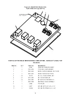 Preview for 10 page of Middleby Marshall PS640G Owner'S Operating And Installation Manual