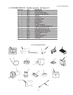 Preview for 21 page of Middleby Marshall PS670 Owner'S Operating And Installation Manual