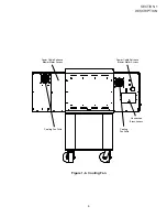 Preview for 9 page of Middleby Marshall PS724-Series Owner'S Operating & Installation Manual