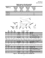 Preview for 13 page of Middleby Marshall PS724-Series Owner'S Operating & Installation Manual