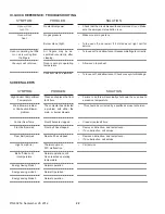 Preview for 26 page of Middleby Marshall PS740 Series Installation Manual