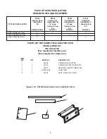 Preview for 8 page of Middleby Marshall PS740E Owner'S Operating And Installation Manual