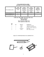 Preview for 9 page of Middleby Marshall PS740E Owner'S Operating And Installation Manual