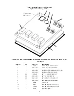 Preview for 13 page of Middleby Marshall PS740E Owner'S Operating And Installation Manual