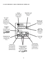 Preview for 22 page of Middleby Marshall PS745 Series Owner'S Operating And Installation Manual