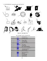 Preview for 28 page of Middleby Marshall PS745 Series Owner'S Operating And Installation Manual