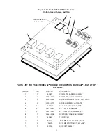 Предварительный просмотр 13 страницы Middleby Marshall PS840 Series Installation Manual