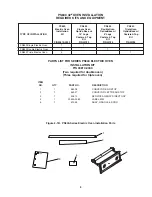 Preview for 9 page of Middleby Marshall PS840E Owner'S Operating And Installation Manual