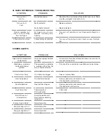 Preview for 25 page of Middleby Marshall PS840E Owner'S Operating And Installation Manual