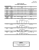 Preview for 9 page of Middleby Marshall RED LOBSTER PS200-R68 Series Operating And Installation Manual