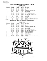 Preview for 18 page of Middleby Marshall RED LOBSTER PS200-R68 Series Operating And Installation Manual