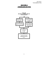 Preview for 61 page of Middleby Marshall RED LOBSTER PS200-R68 Series Operating And Installation Manual