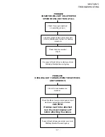 Preview for 63 page of Middleby Marshall RED LOBSTER PS200-R68 Series Operating And Installation Manual