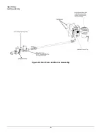 Preview for 26 page of Middleby Marshall X55G Series Owner'S Operating & Installation Manual