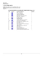 Preview for 36 page of Middleby Marshall X55G Series Owner'S Operating & Installation Manual