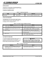 Preview for 4 page of Middleby 20036RSB Installation, Operation & Maintenance Manual