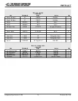 Preview for 16 page of Middleby 20036RSB Installation, Operation & Maintenance Manual