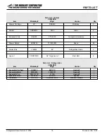 Preview for 18 page of Middleby 20036RSB Installation, Operation & Maintenance Manual