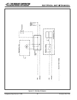 Preview for 22 page of Middleby 20036RSB Installation, Operation & Maintenance Manual