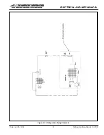 Preview for 23 page of Middleby 20036RSB Installation, Operation & Maintenance Manual