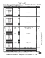 Предварительный просмотр 10 страницы Middleby APW Wyott GGM-18S Owner'S Manual