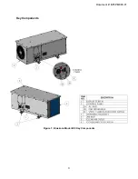 Preview for 4 page of Middleby Bluezone 450 Installation, Operation And Service Manual