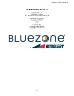 Preview for 28 page of Middleby Bluezone 450 Installation, Operation And Service Manual