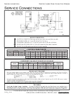 Preview for 4 page of Middleby Crown ECX-10-24 Installation & Operation Manual