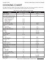 Preview for 14 page of Middleby Crown ECX-10-24 Installation & Operation Manual