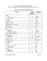 Preview for 17 page of Middleby Crown ECX-10 Installation & Operation Manual