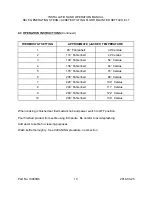 Preview for 10 page of Middleby CROWN ELT-100 Installation & Operation Manual