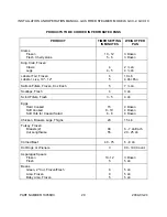 Preview for 29 page of Middleby Crown GCX-10 Installation & Operation Manual