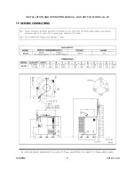 Preview for 4 page of Middleby CROWN GL-30 Installation & Operation Manual