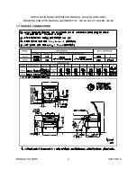 Preview for 4 page of Middleby CROWN GS-30 Installation & Operation Manual