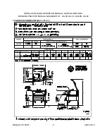 Preview for 6 page of Middleby CROWN GS-30 Installation & Operation Manual