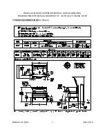 Preview for 7 page of Middleby CROWN GS-30 Installation & Operation Manual