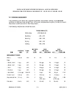 Preview for 16 page of Middleby CROWN GS-30 Installation & Operation Manual