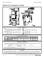 Предварительный просмотр 4 страницы Middleby CROWN SX-10G3 Installation & Operation Manual