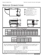 Предварительный просмотр 4 страницы Middleby Crown SX-3 Installation & Operation Manual