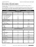 Предварительный просмотр 14 страницы Middleby Crown SX-3 Installation & Operation Manual