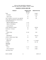 Preview for 14 page of Middleby CROWN SX-34EC Installation & Operation Manual