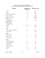 Preview for 15 page of Middleby CROWN SX-34EC Installation & Operation Manual